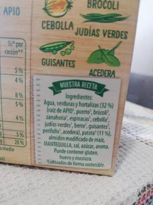 Lista de ingredientes del producto Las clásicas crema selección de verduras Knorr 