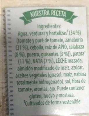 Lista de ingredientes del producto Knorr Crema Líquida D'alicia (pack 3X1L) Knorr 