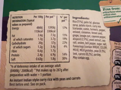 Lista de ingredientes del producto Quick Rice Indian Curry Knorr 87g