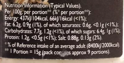 Lista de ingredientes del producto Horseradish Sauce Colman's 136g