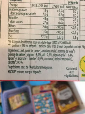 Lista de ingredientes del producto Bouillon de légumes Knorr 