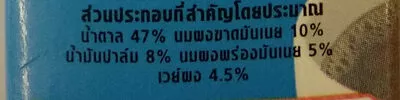 Lista de ingredientes del producto นมข้นหวานตรามะลิ มะลิ, Mali 420 ml