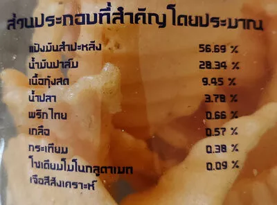 Lista de ingredientes del producto ข้าวเกรียบกุ้ง ช.เกษตร ฟู๊ดส์ 70 g