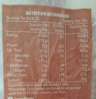 Lista de ingredientes del producto Crunchy natural almonds  