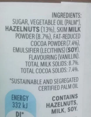 Lista de ingredientes del producto Nutella Ferrero 220g