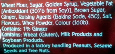 Lista de ingredientes del producto Gingernuts Griffin's 250g