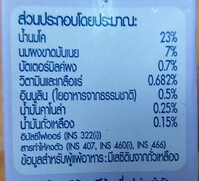 Lista de ingredientes del producto แอนมัมมาเทอร์น่า รสจืด แอนมัม, anmum 180ml