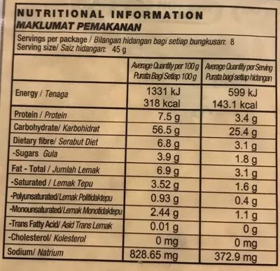 Lista de ingredientes del producto Wraps 6 grains Mission 