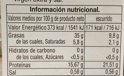 Sardinas en aceite de oliva  , code 8412867359023