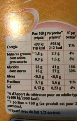 Préparation Flan Pâtissier Aux Œufs alsa 720 g (2 sachets), code 8722700065302